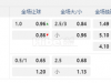 哥斯达黎加10:00AM 希雷廸亚诺vs 肯塔吉内斯