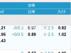 澳大利亚甲级联赛 - 附加赛悉尼FCVS 中央海岸水手