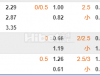 中超19:35天津津门虎 VS 深圳新鹏城