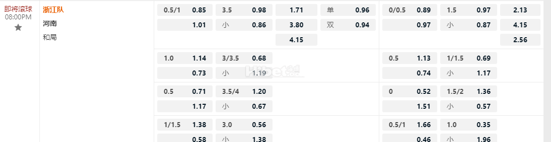 中超联赛08:00PM 浙江队 vs河南