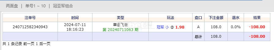 今天幸运飞艇游戏输了108块大洋