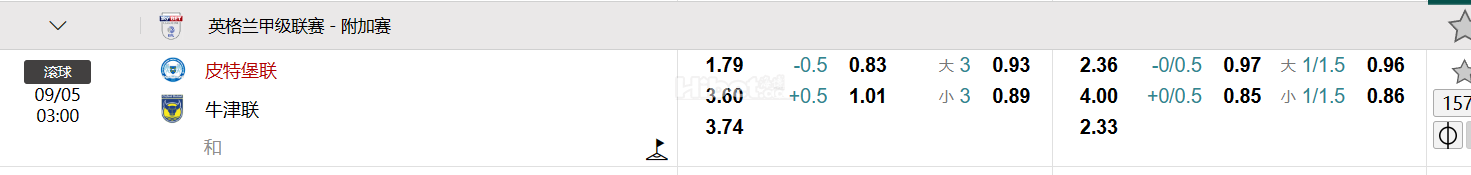 英格兰甲级联赛 - 附加赛  皮特堡联 VS  牛津联