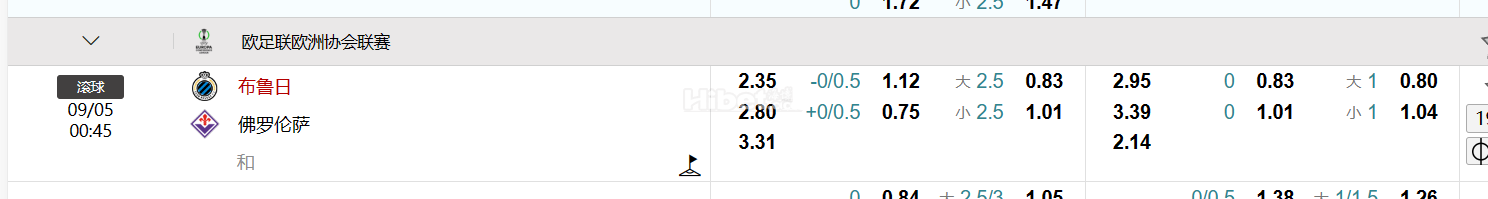 欧足联欧洲协会联赛 布鲁日 VS佛罗伦萨