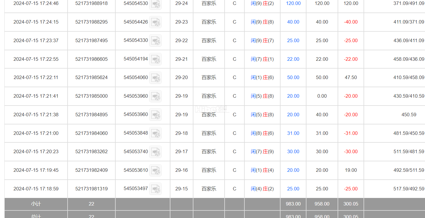 百家乐盈利了个300块