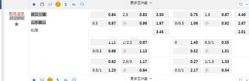 中超联赛07:35PM 武汉三镇 vs山东泰山