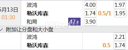 德甲 13:30 波鸿vs勒沃库森