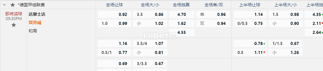 德国甲09:30PM 达蒙士达 贺芬咸