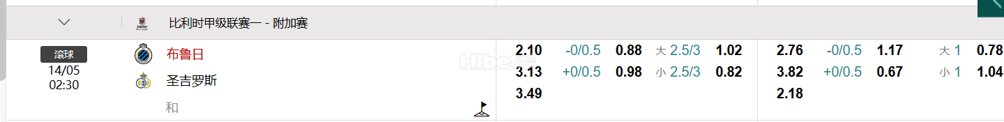 比利时甲级联赛一 - 附加赛 布鲁日 VS 圣吉罗斯