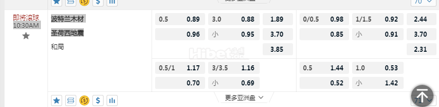 美国职业大联盟10:30AM 波特兰木材 圣荷西地震