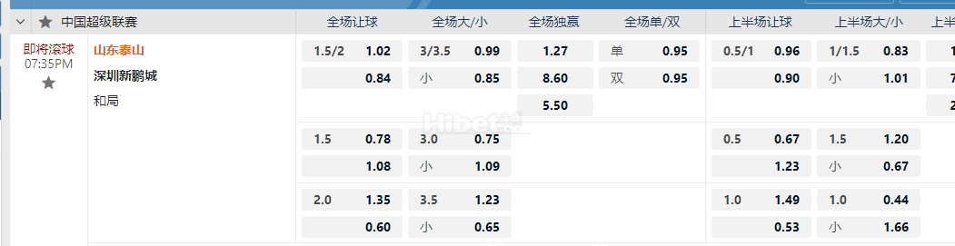 中超联赛07:35PM 山东泰山 vs深圳新鹏城