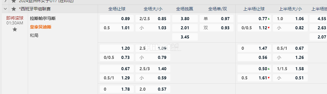 西班牙甲01:30AM 拉斯帕尔马斯 皇家贝迪斯