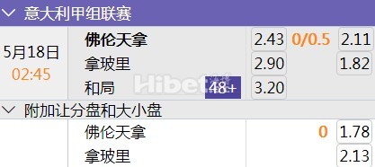 意甲 02:45 佛罗伦萨vs那不勒斯