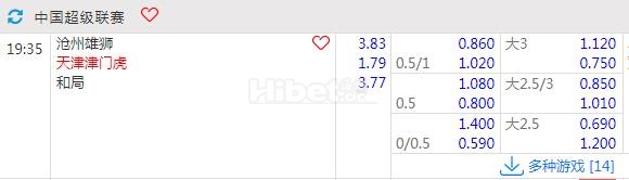 中超 05-17 19:35 沧州雄狮vs天津津门虎