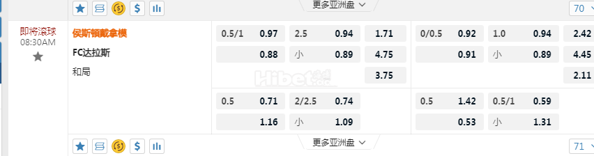 美国职业大联盟08:30AM 侯斯頓戴拿模 FC达拉斯