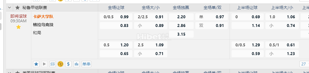 秘鲁甲09:30AM 卡萨大学队 vs格拉乌竞技