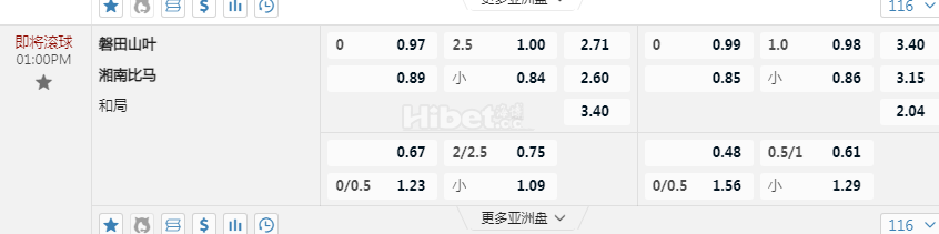 日本j1联赛01:00PM 磐田山叶 湘南比马