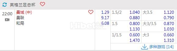 英足总杯 05-25 22:00 曼彻斯特城VS曼彻斯特联