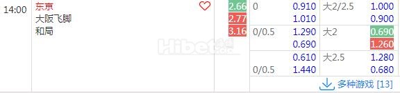 日职 05-26 14:00 东京vs大阪钢巴