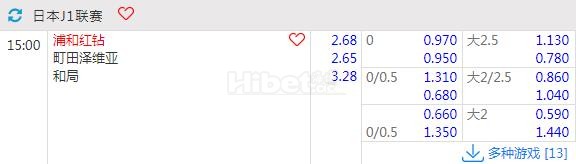 日职联 05-26 15:00 浦和红钻VS町田泽维亚