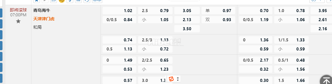 中超联赛07:00PM 青岛海牛vs 天津津门虎