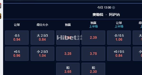 挪甲 1：00 奥勒松vs奥桑内