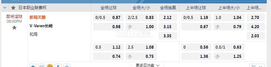 日本职业联赛杯06:00PM 新舄天鹅 V-Varen长崎