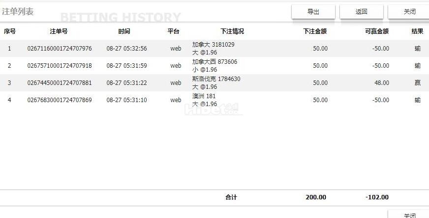 杀下愉快彩亏损个102了