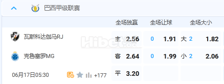 6月17日 5:30 巴西甲 达伽马VS克鲁塞罗
