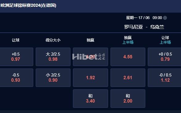 欧洲杯 21：00 罗马尼亚VS乌克兰