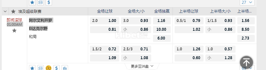 埃及超01:00AM 阿尔艾利开罗 El达克尔野